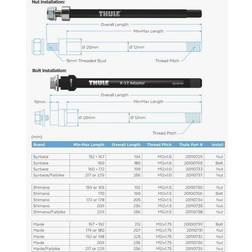 Thule Thru Axle Maxle M12x1.75 174 180 mm