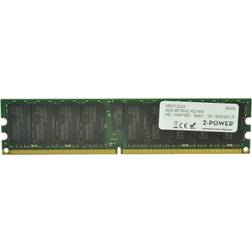 Epson 8GB PC2-5300 DDR2 667 MHz ECC