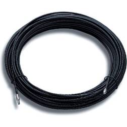 Cimco 140046, 20 Bidetang