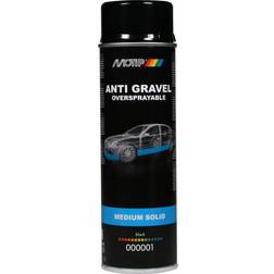 Motip Sort Stenslagsbeskyttelse Body Spray