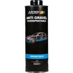 Motip Sort Stenslagsbeskyttelse Body Spray 1000ML