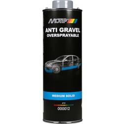 Motip grå Stenslagsbeskyttelse Body Spray 1000ML