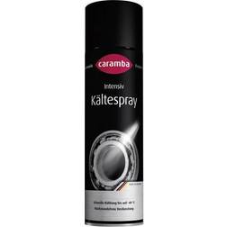 Caramba Aerosol spray Freezer;
