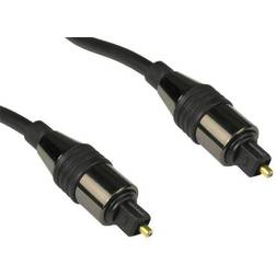 Cables Direct 1.50