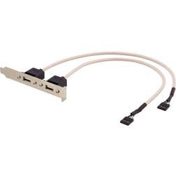 Deltaco USB-panel