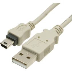 Pro Signal 1.5m USB A to Mini B Cable