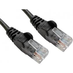 Cables Direct 99HDHS-115 A