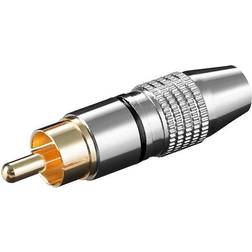 Pro RCA plug