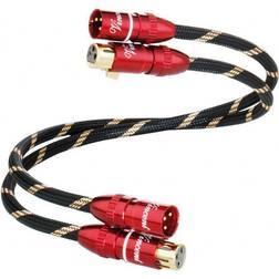 Vincent XLR Cable, signalkabel