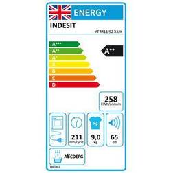 Indesit Ytm1192Xuk White White