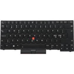 Lenovo 5N20V43794 (Nordic)