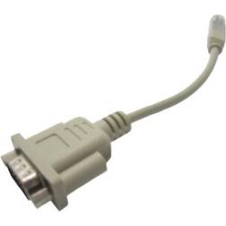 Brother Adapter for TD 2020/2120N/2130N seriel