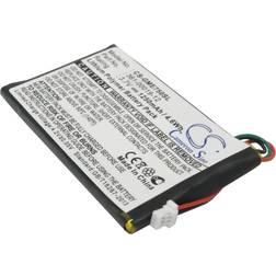 Beltrona Garmin 361-00019-12 batteri