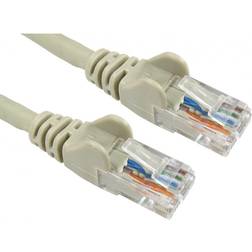 Cables Direct Xclio Cat6 UTP RJ45 - RJ45 M-M 2m