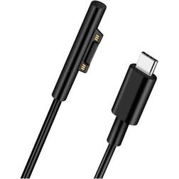 MicroConnect USB3.1 C Surface Conn.