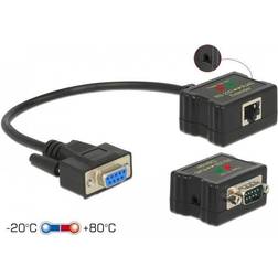 DeLock Extender RS-232 DB9