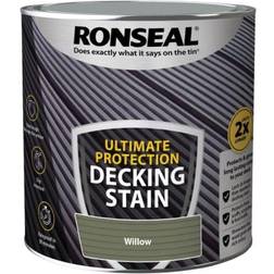 Ronseal Ultimate Protection Stone Grey Decking Stain Grey