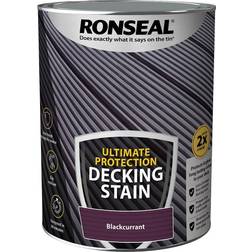 Ronseal Ultimate Protection Decking Stain Blackcurrant Black