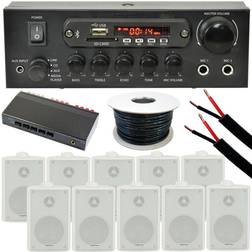 Loops 5 Zone Outdoor 10x Weatherproof