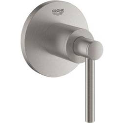 Grohe Atrio New ventiloverdel