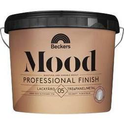Beckers Mood Pro Finish Lackfärg