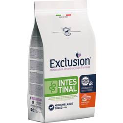 Exclusion Diet Ekonomipack: 2 Hypoallergen torrfoder Hypoallergenic Pork & Rice 12kg