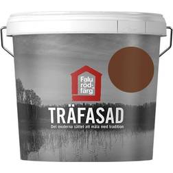 Falu Rödfärg TRÄFASAD TERRA Beijerbygg Träfasadsfärg