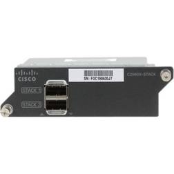 Cisco networking: midrange