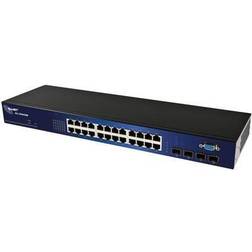 Allnet ALL-SG8428M Netzwerk Switch 24 Port