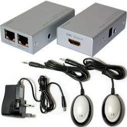 Loops HDMI & IR Control Over CAT5e