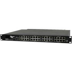 Allnet 16-port Smart Midspan 90w