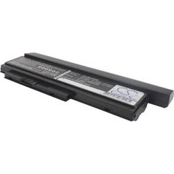 Lenovo 9 Cell 2.8Ah