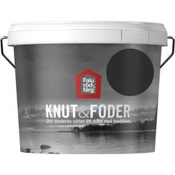 Falu Rödfärg KNUT & FODER Träfasadsfärg Svart