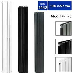 MCC 1800x272 Double MCC Vertical Designer Central
