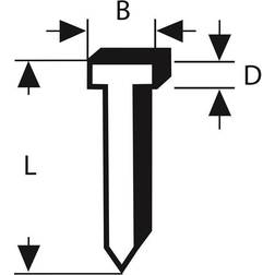 Bosch Søm type 47