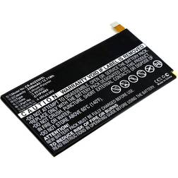 ASUS C11P1603