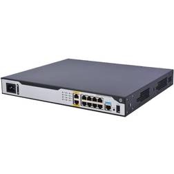 HPE MSR1000 MSR1002