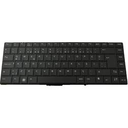 Origin Storage Keyboard Connectivity