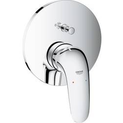 Grohe Eurostyle Solid forplade