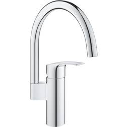 Grohe Eurosmart