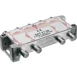 Goobay Pro SAT-splitter 8-way