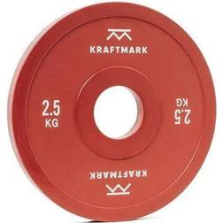 Kraftmark Internationella Viktskivor 50mm Change Plates