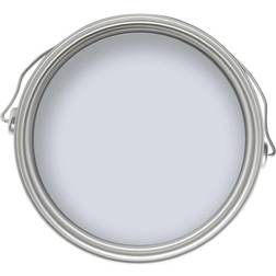 Craig & Rose 1829 Chalky Emulsion Blue