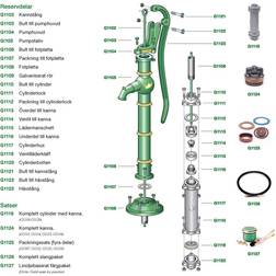 Kronan Pumphuvud G1104