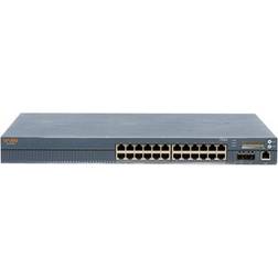 HPE Aruba 7024 Wireless LAN