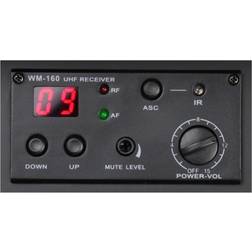 LD Systems UHF Receiver Module for Roadman, Roadboy und Roadbuddy Roadman 102 R