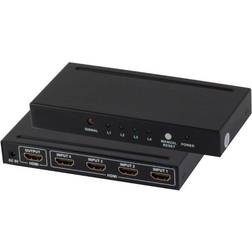 S-Conn HDMI-4HDMI Adapter F-F