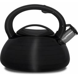 Promis Kettle Tmc01Bs Augusto Matte
