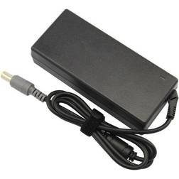 Lenovo ThinkPad 90W AC Adapter (EU1)