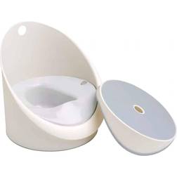 Mininor Potta